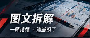 图文拆解专栏封面